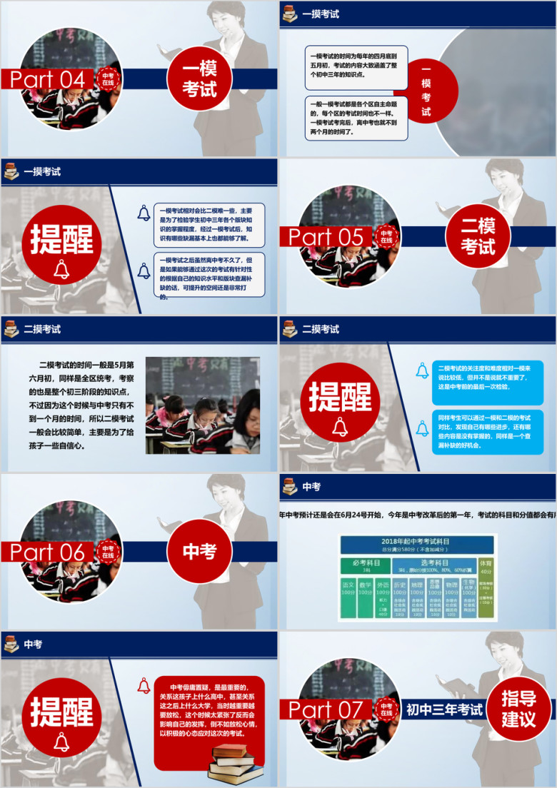 初三一年必须经历的5次大考ppt