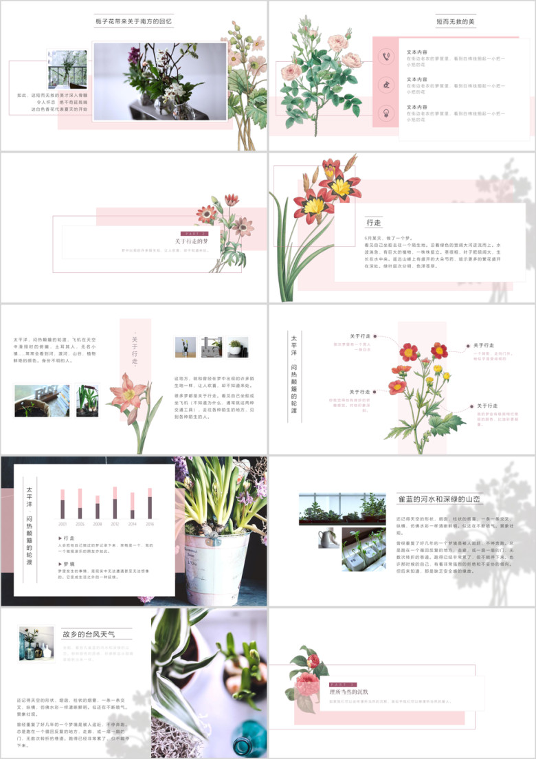 文艺女生类商务项目推广模板ppt