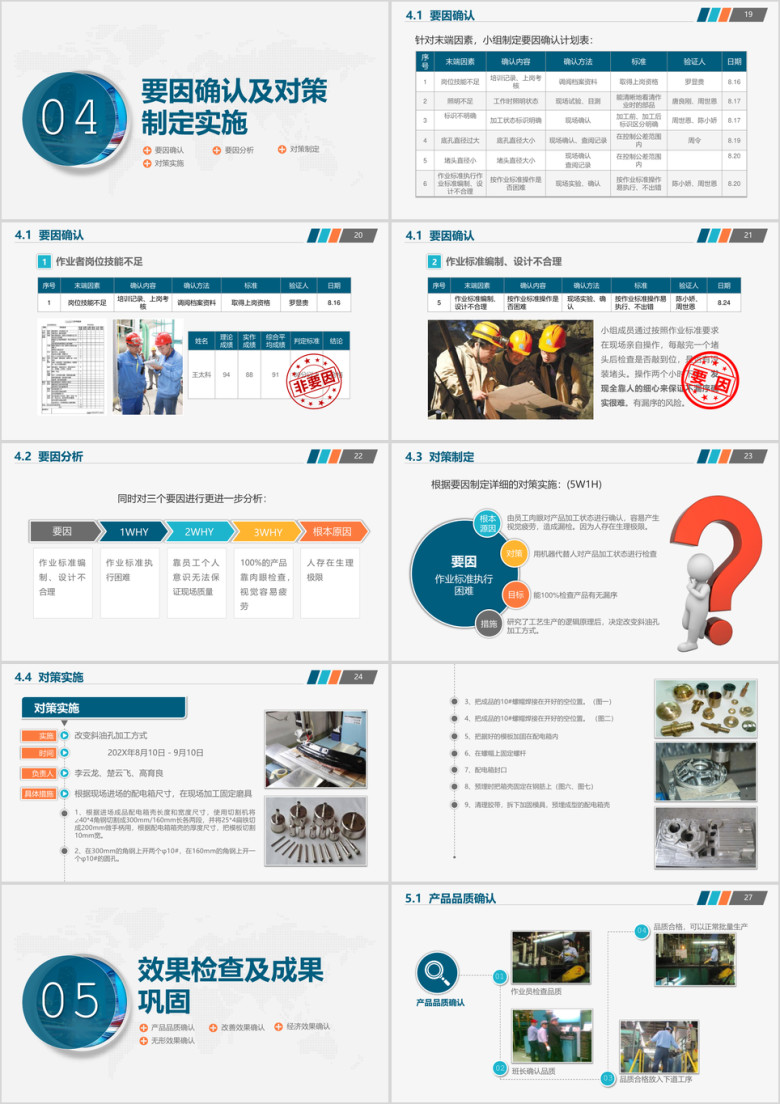 简约实用QC小组工作成果汇报品管圈工作汇报商务ppt