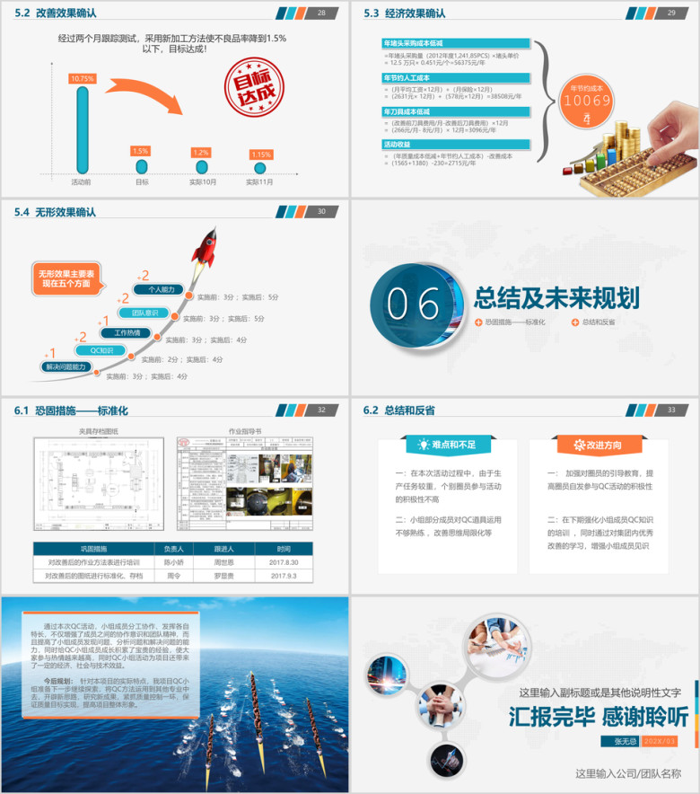 简约实用QC小组工作成果汇报品管圈工作汇报商务ppt