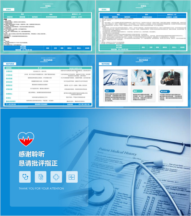简约医学医疗品管圈动态ppt