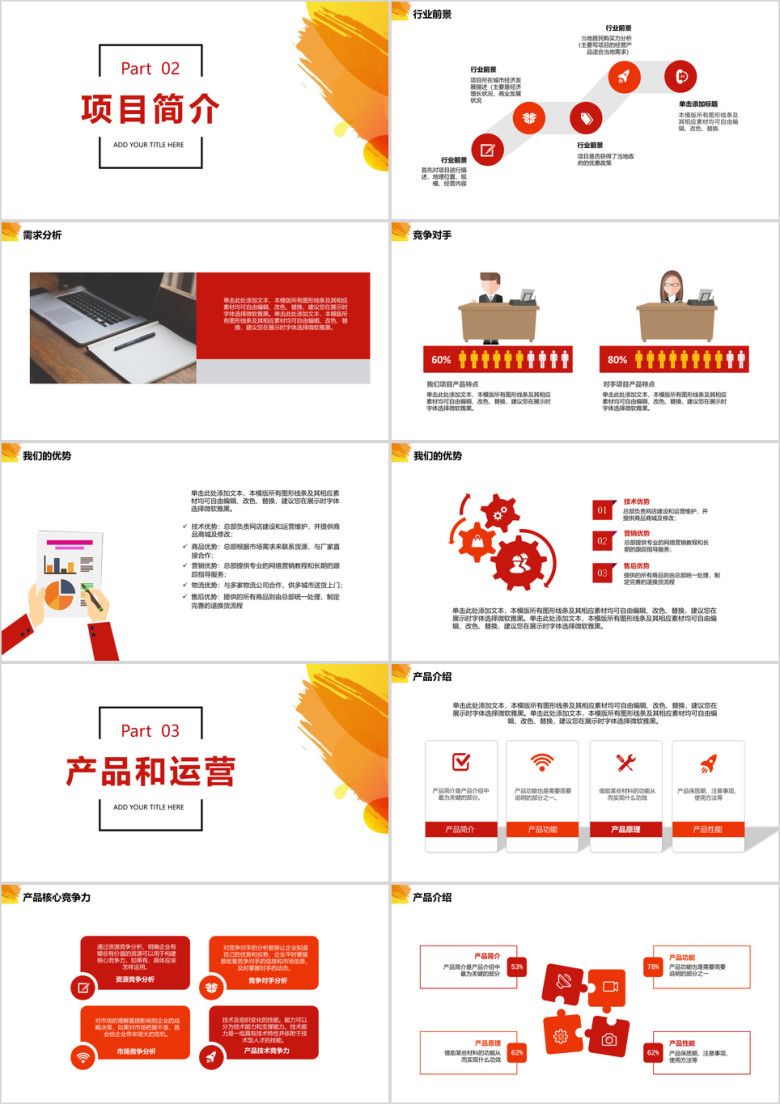 通用模板商业计划书ppt模板