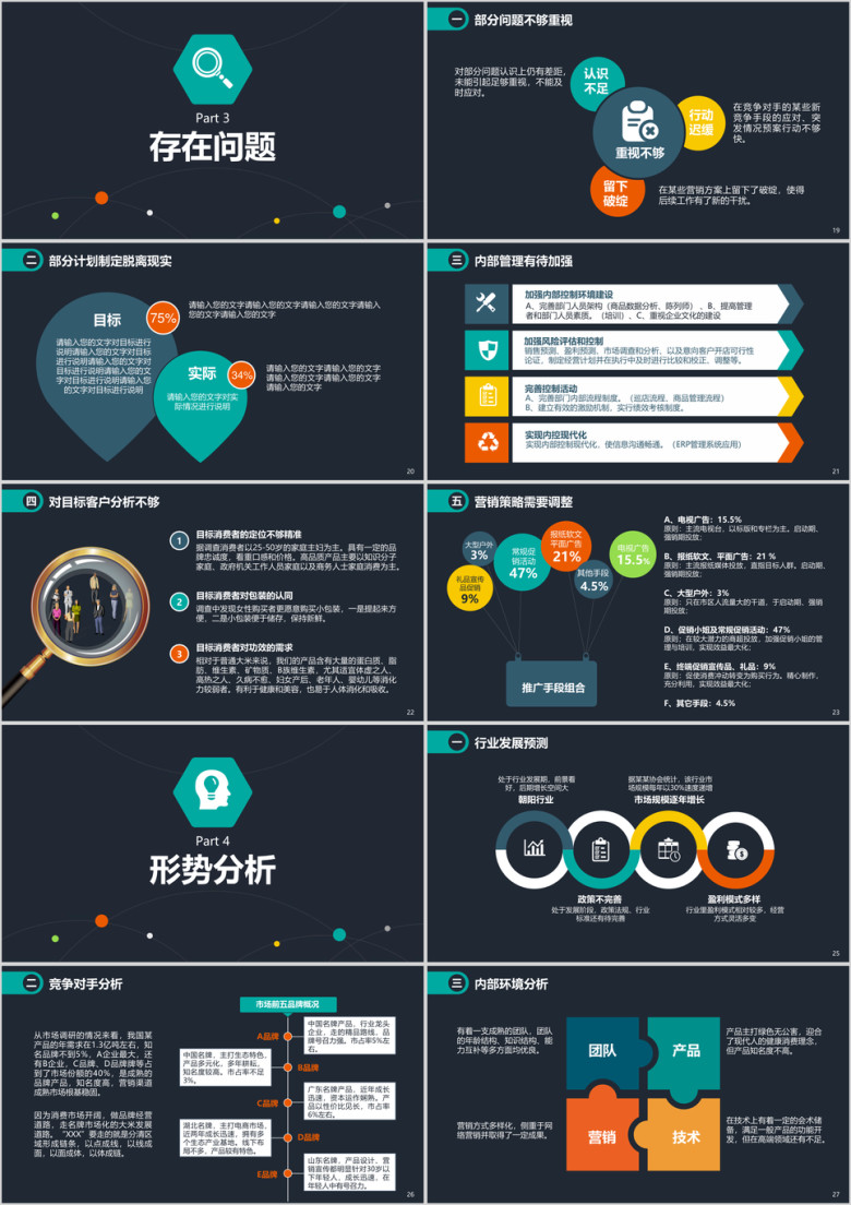 工作总结汇报部门述职工作报告ppt