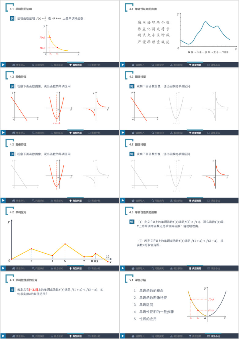 高中数学《函数单调性》课件公开课微课教学比赛ppt