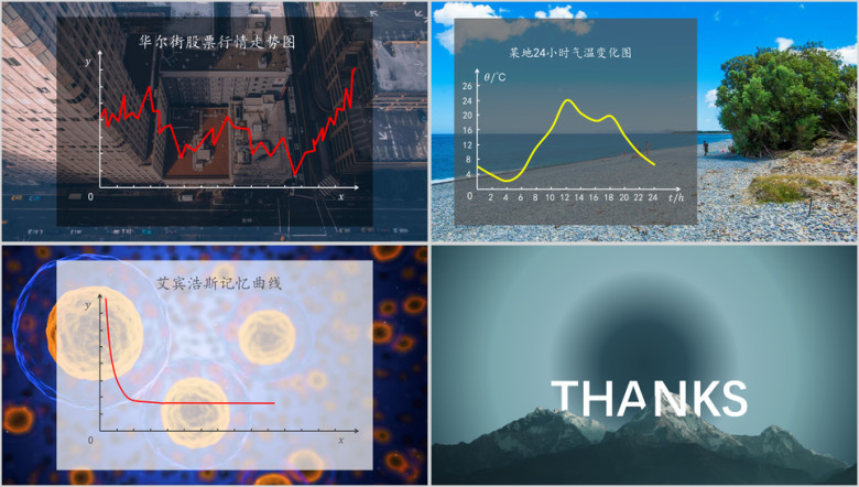 高中数学《函数单调性》课件公开课微课教学比赛ppt