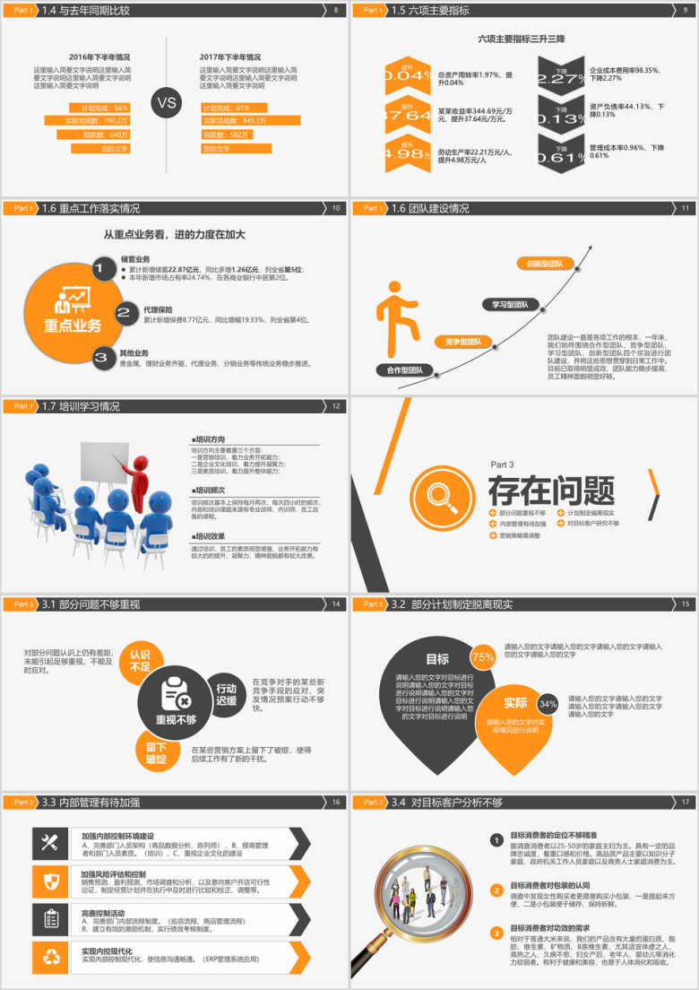 工作总结汇报工作计划部门述职年狗年工作报告ppt