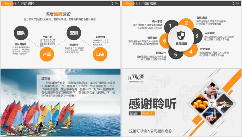 工作总结汇报工作计划部门述职年狗年工作报告ppt