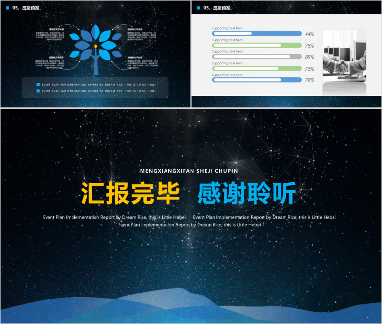 工作总结及活动策划执行方案汇报ppt