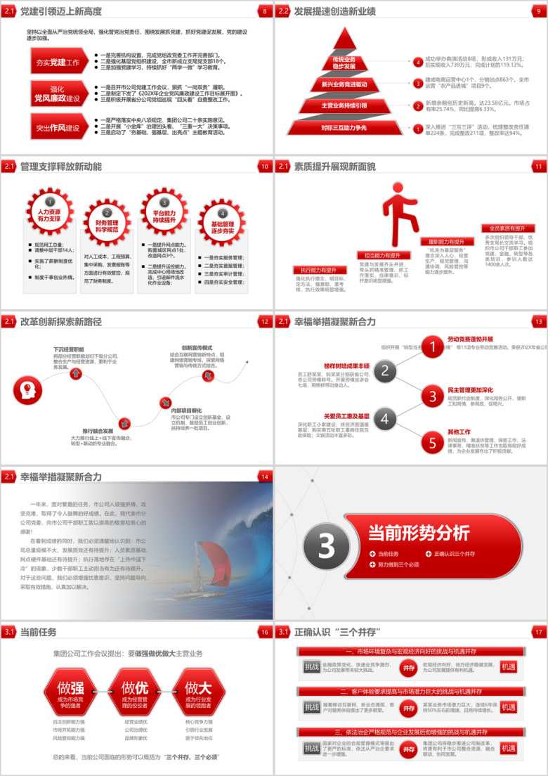 企事业单位工作工会工作总结工作计划改善措施ppt