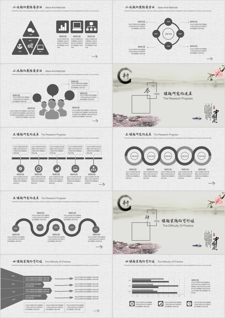 中国风毕业答辩论文答辩模板ppt