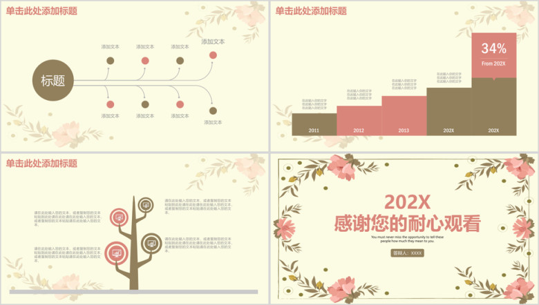 小清新年终总结工作计划ppt