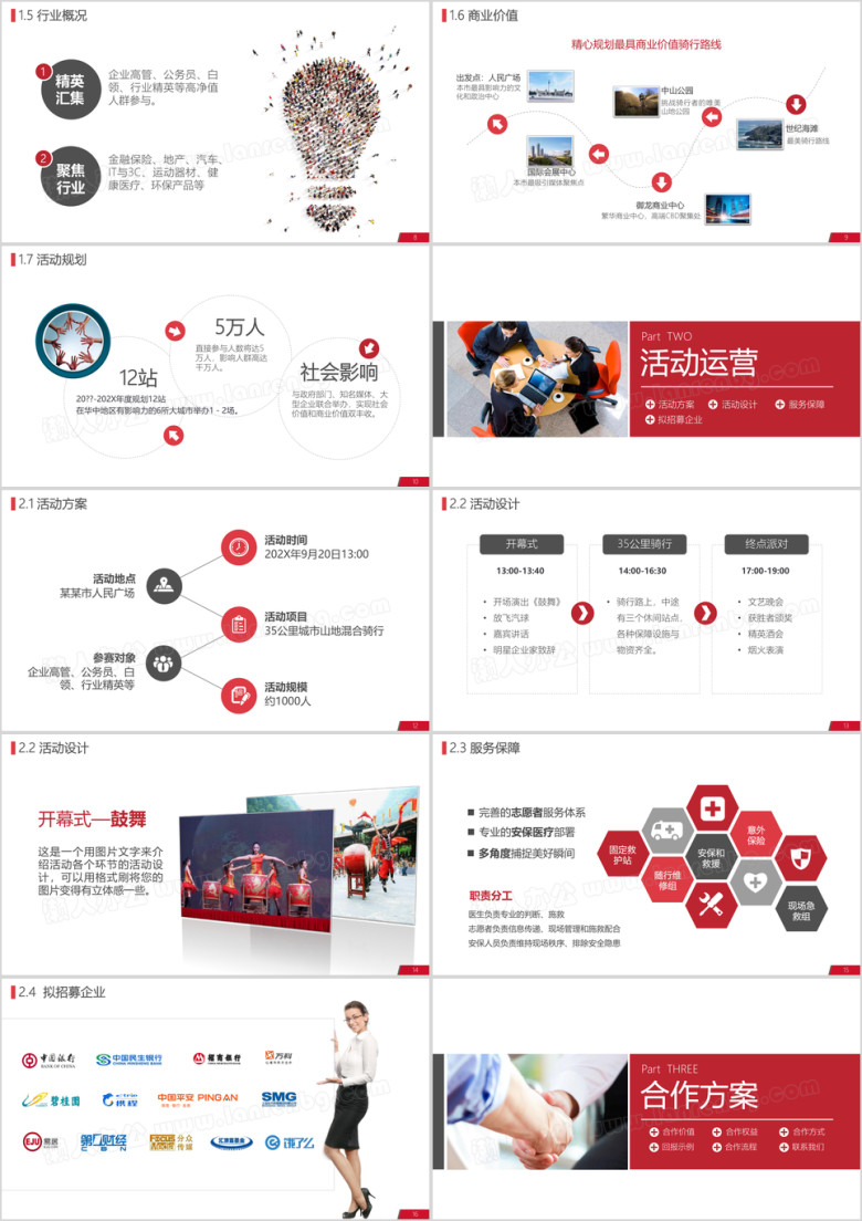 商务活动体育赛事集会展会项目赞助招商合作方案ppt