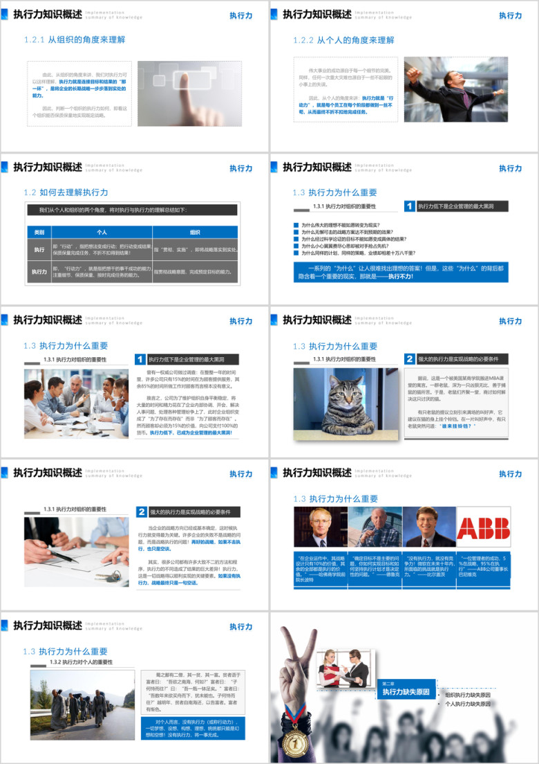 企业管理培训执行力洞察力ppt
