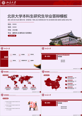 北京大学-本科生研究生毕业答辩模板ppt