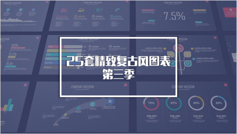 动态复古唯美大气商务ppt图表第三季
