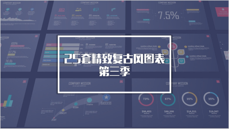 动态复古唯美大气商务ppt图表第三季