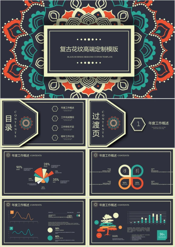 复古花纹创新高端定制ppt模板