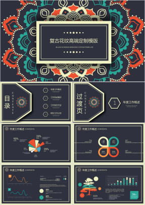 复古花纹创新高端定制ppt模板
