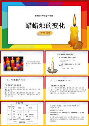 小学科学苏教版六年级全册《3