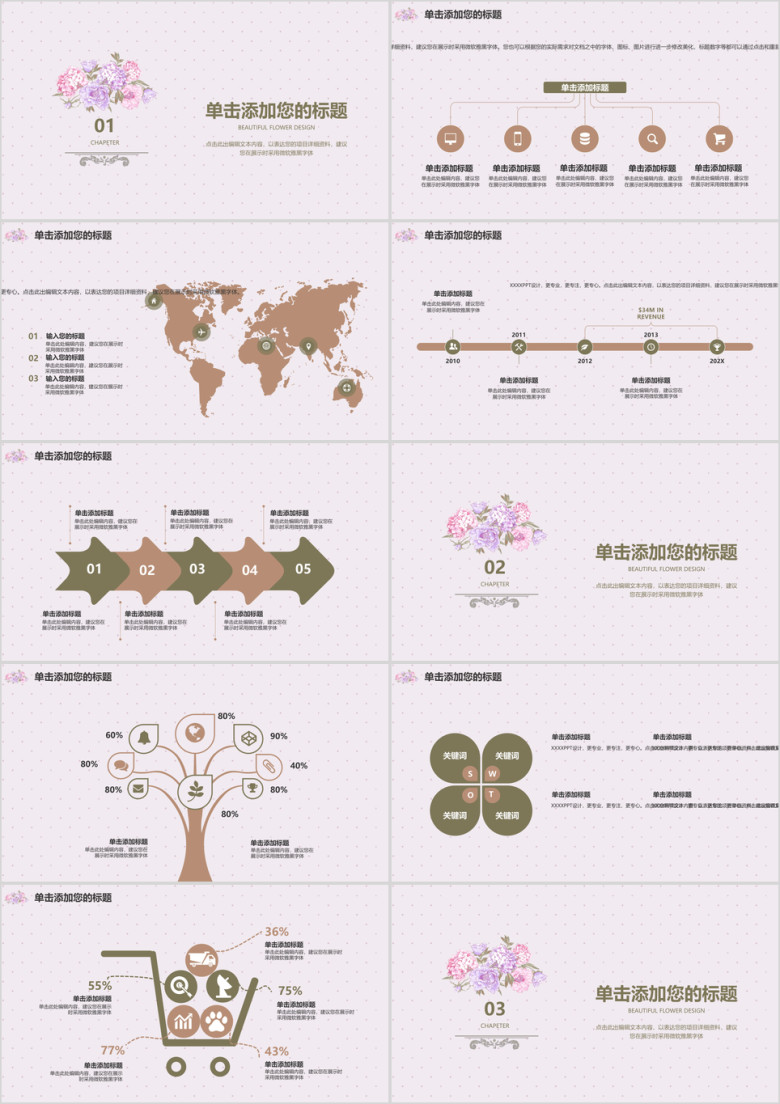 文艺花朵毕业答辩模板ppt