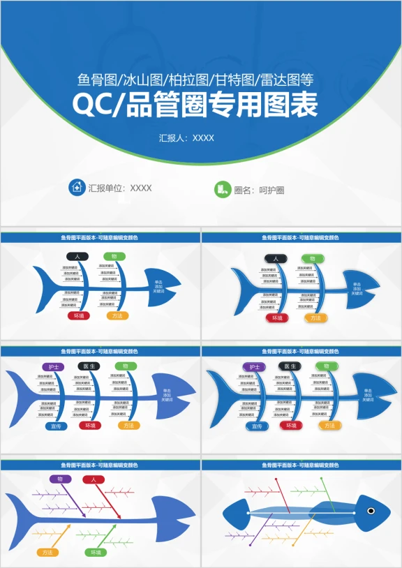 品管圈QC专用图表-鱼骨图柏拉图冰山图甘特图等ppt
