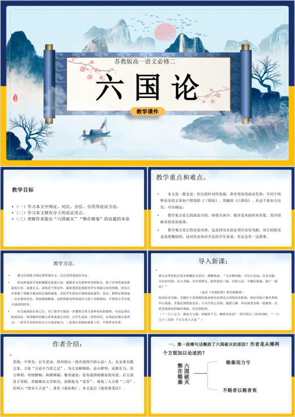 高中语文苏教版必修二《六国论》教学课件