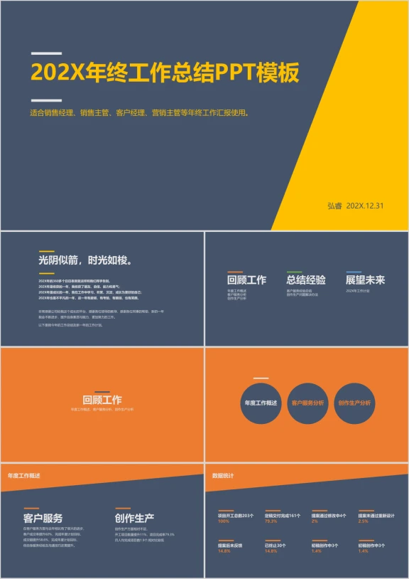 全行业扁平化风格年终工作总结商务汇报ppt