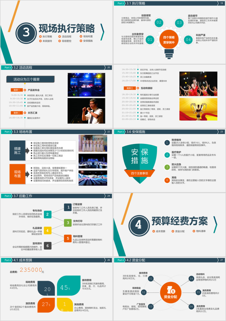 简约创意商务活动策划方案执行方案企划案ppt
