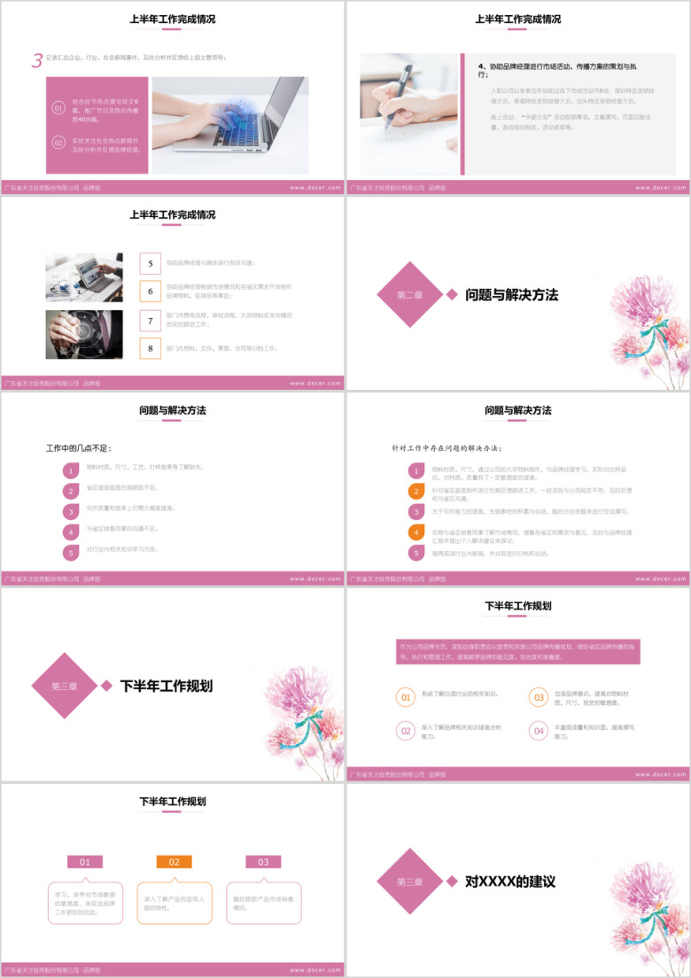 品牌部年中总结计划ppt模板
