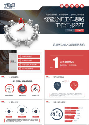 公司团队经营分析财务工作销售工作汇报工作总结ppt