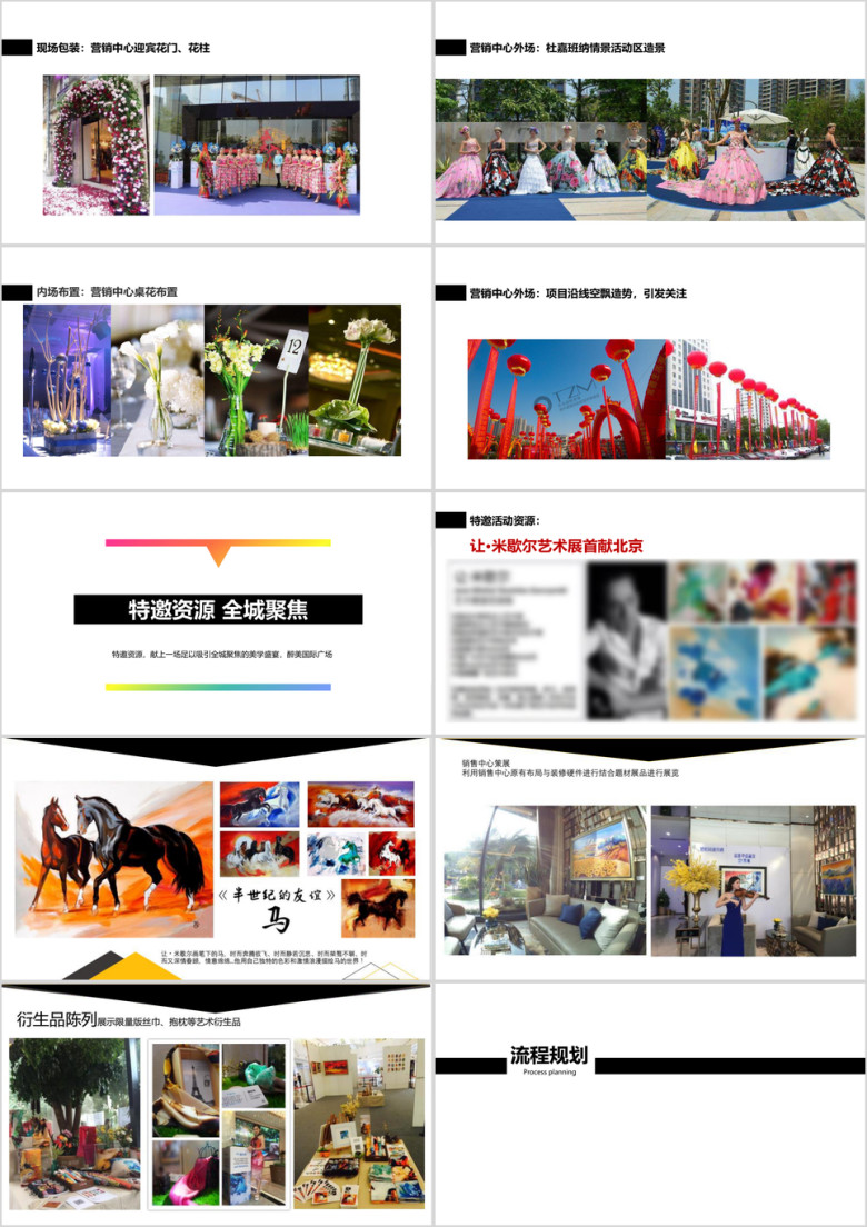 房地产企业品牌项目营销活动模板ppt