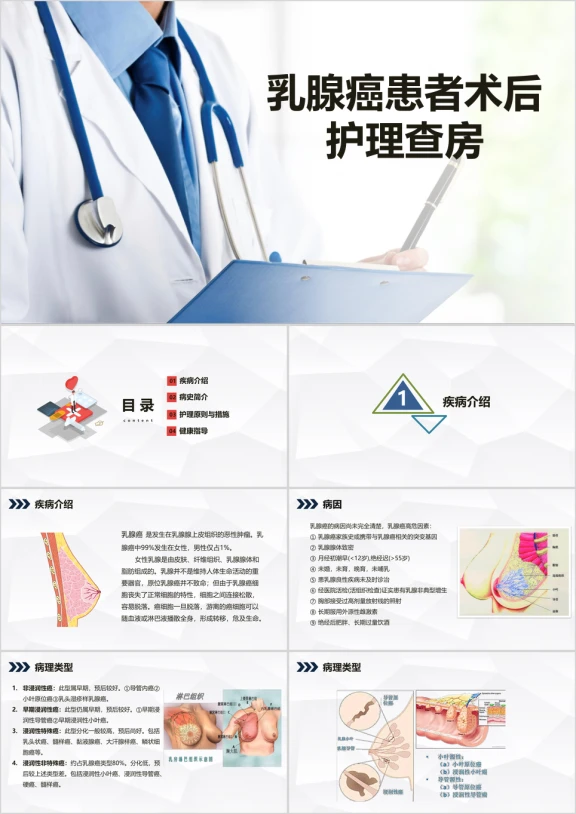 乳腺癌患者术后护理查房知识ppt课件