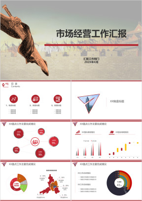 市场工作汇报模板ppt