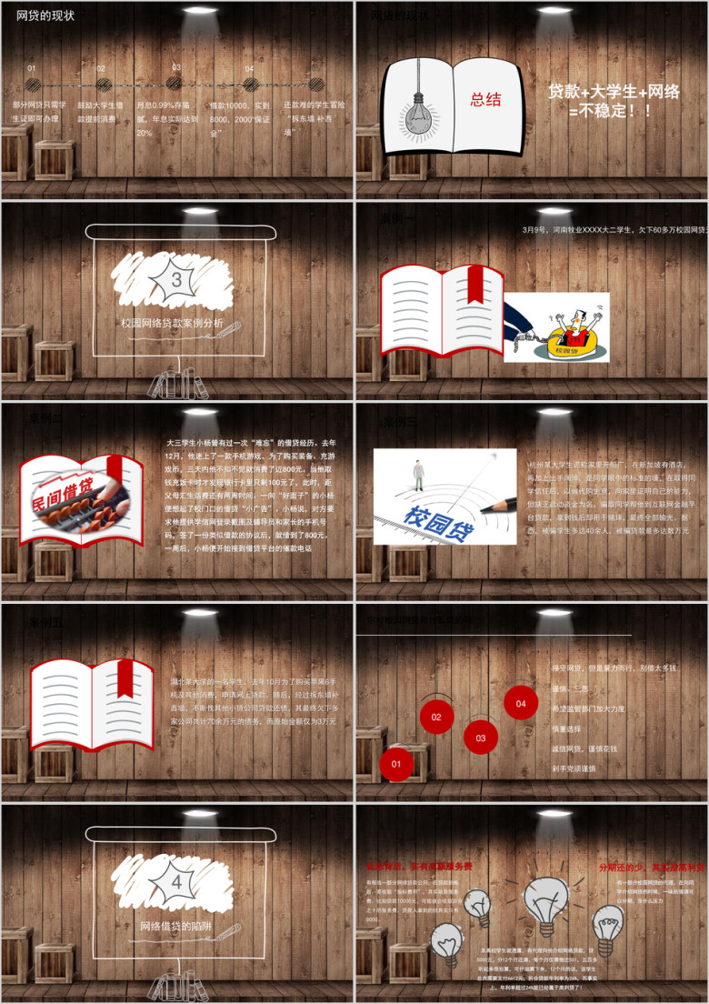 远离校园网贷主题讲座ppt