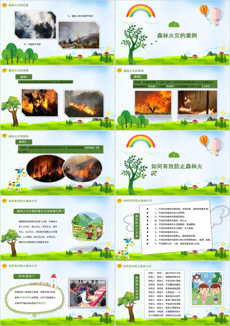 小学森林防火安全教育ppt